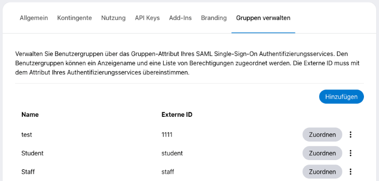 Screenshot des Reiters Gruppen verwalten der Single Sign-on Funktion in der Verwaltung
