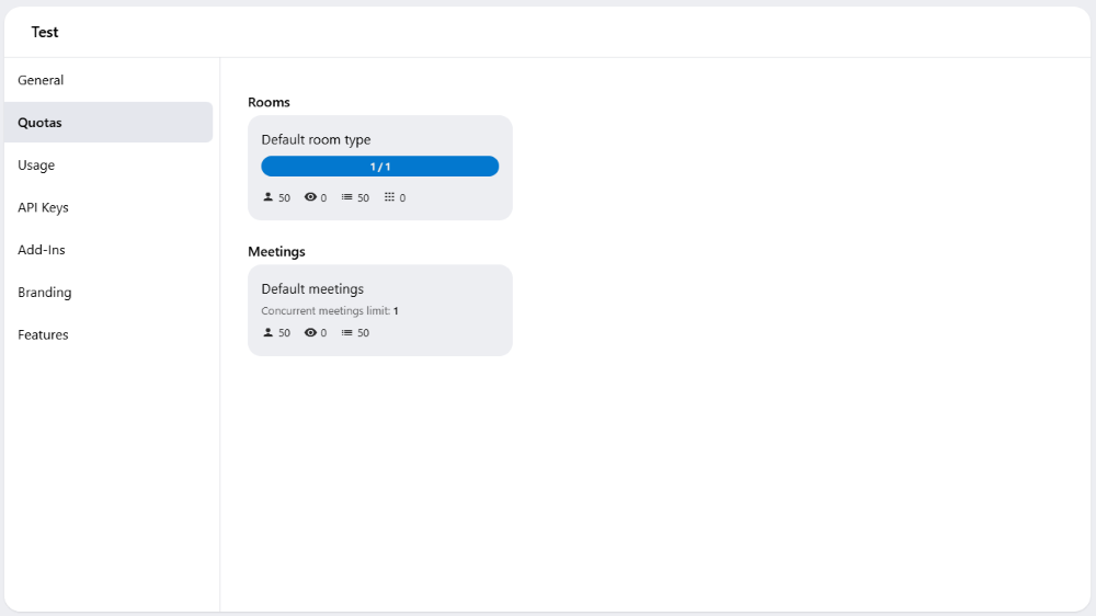 The quotas for rooms, meetings, and transcription in the company.